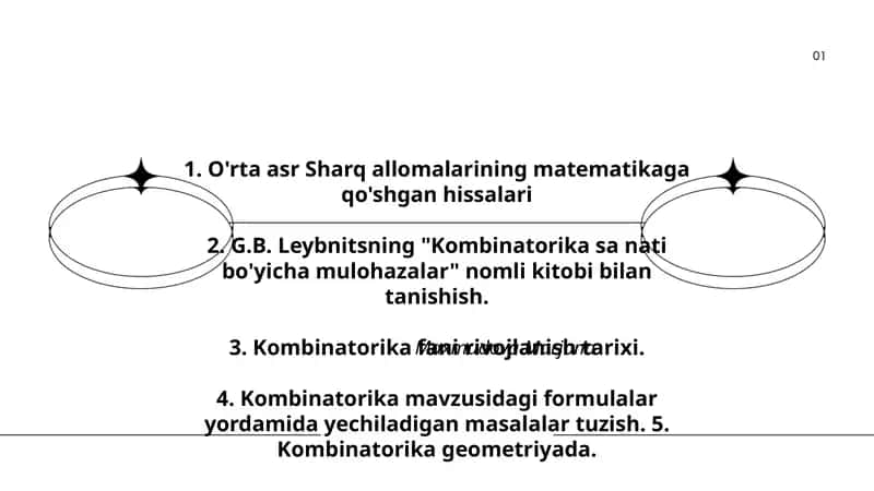 O'rta asr Sharq allomalarining matematikaga qo'shgan hissalari