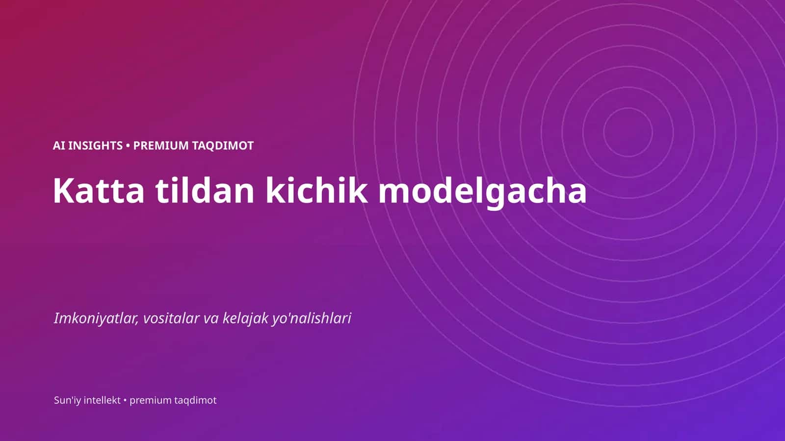 AI INSIGHTS • PREMIUM TAQDIMOT
