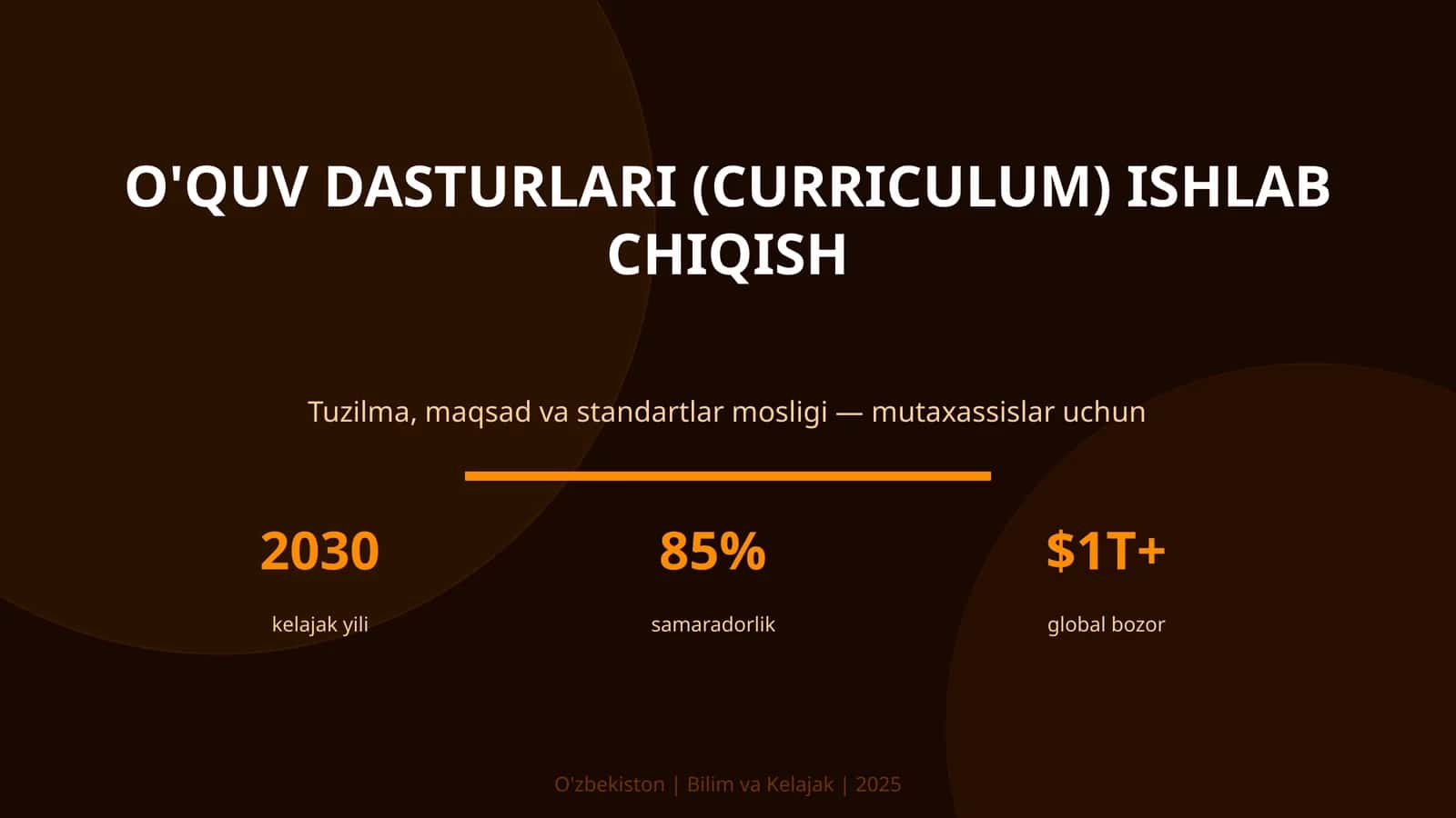 O'quv dasturlari (curriculum) ishlab chiqish