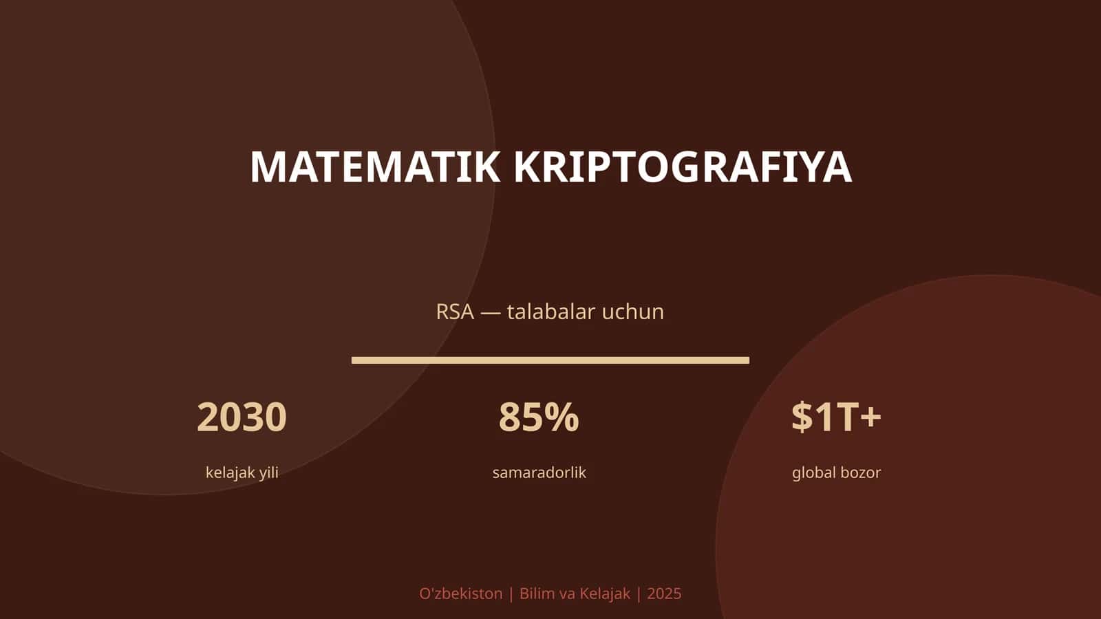 Matematik kriptografiya - RSA