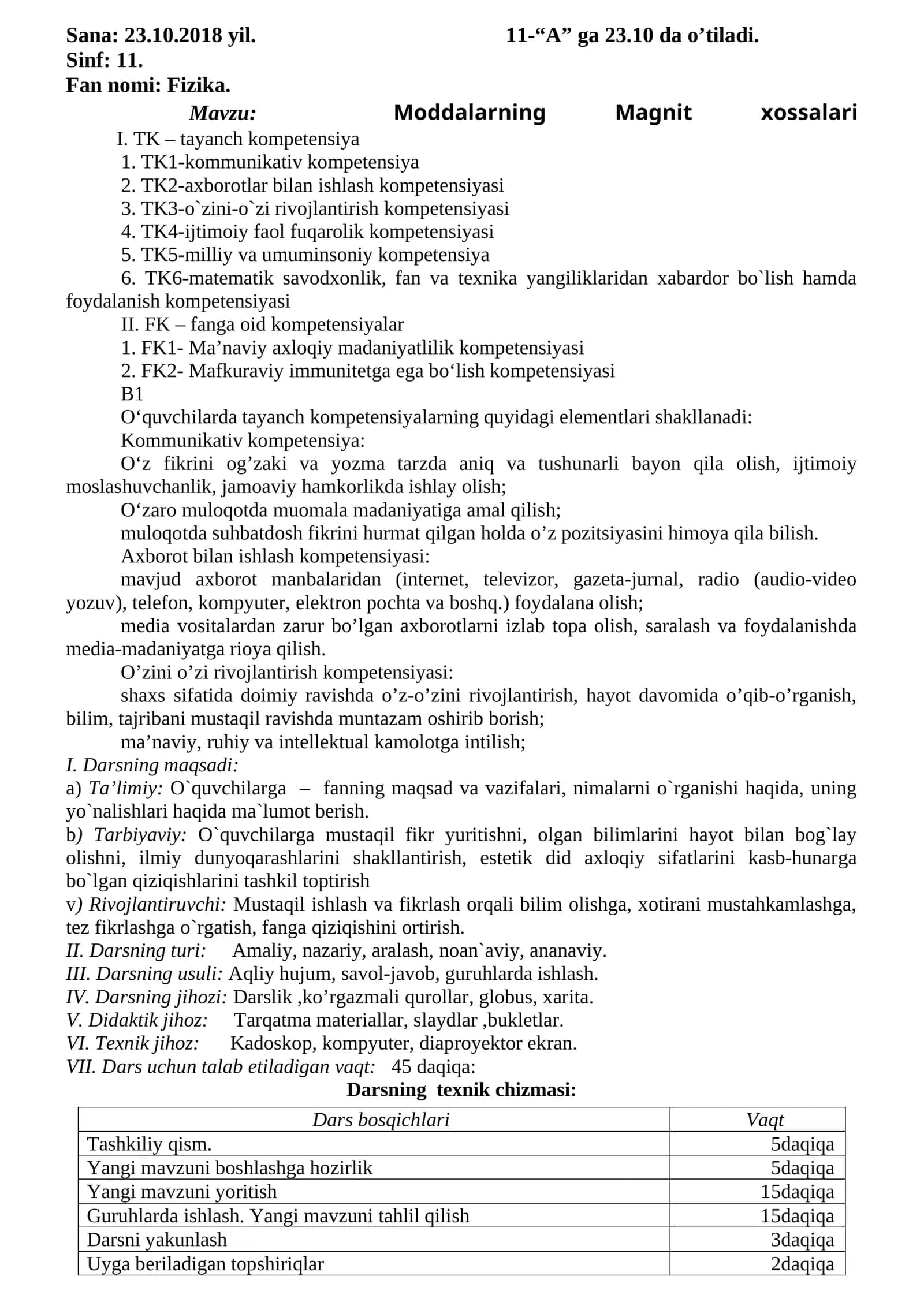 Moddalarning Magnit xossalari I