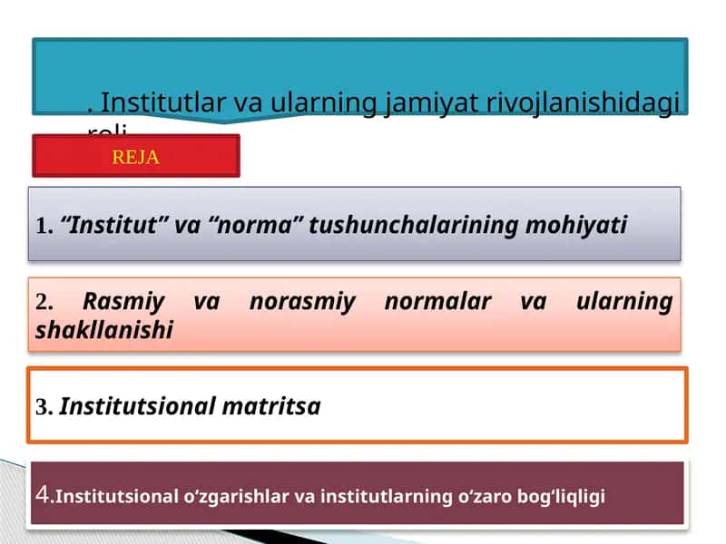 Institutlar va ularning jamiyat rivojlanishidagi roli