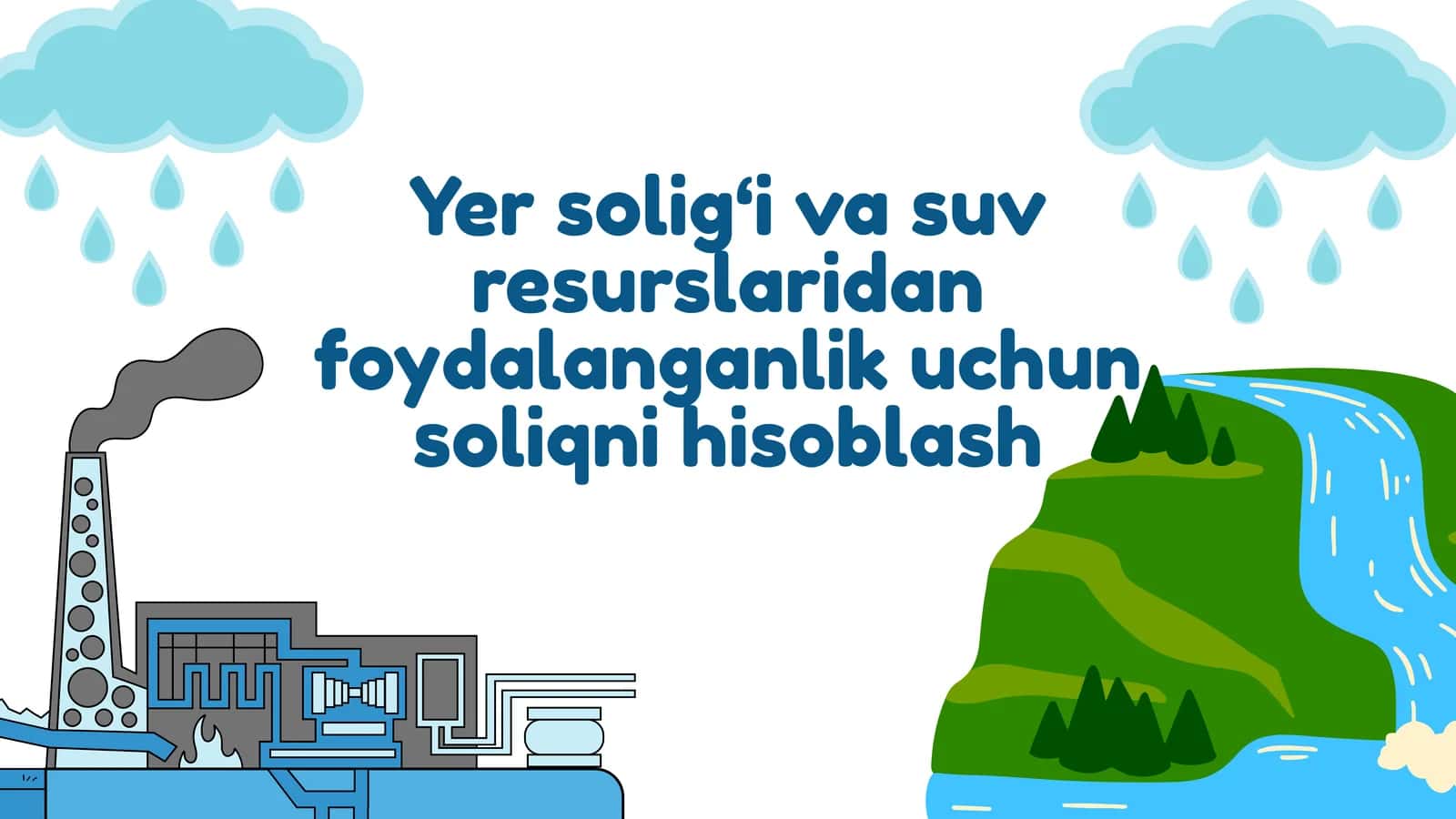 Yer solig‘i va suv resurslaridan foydalanganlik uchun soliqni hisoblash