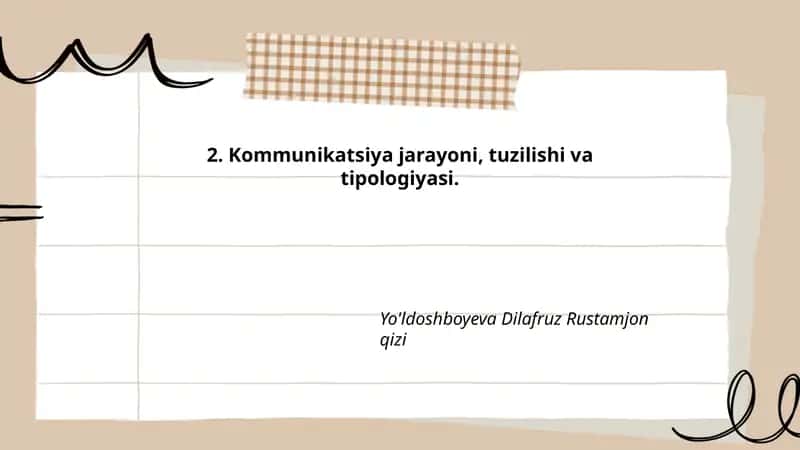 Kommunikatsiya jarayoni, tuzilishi va tipologiyasi
