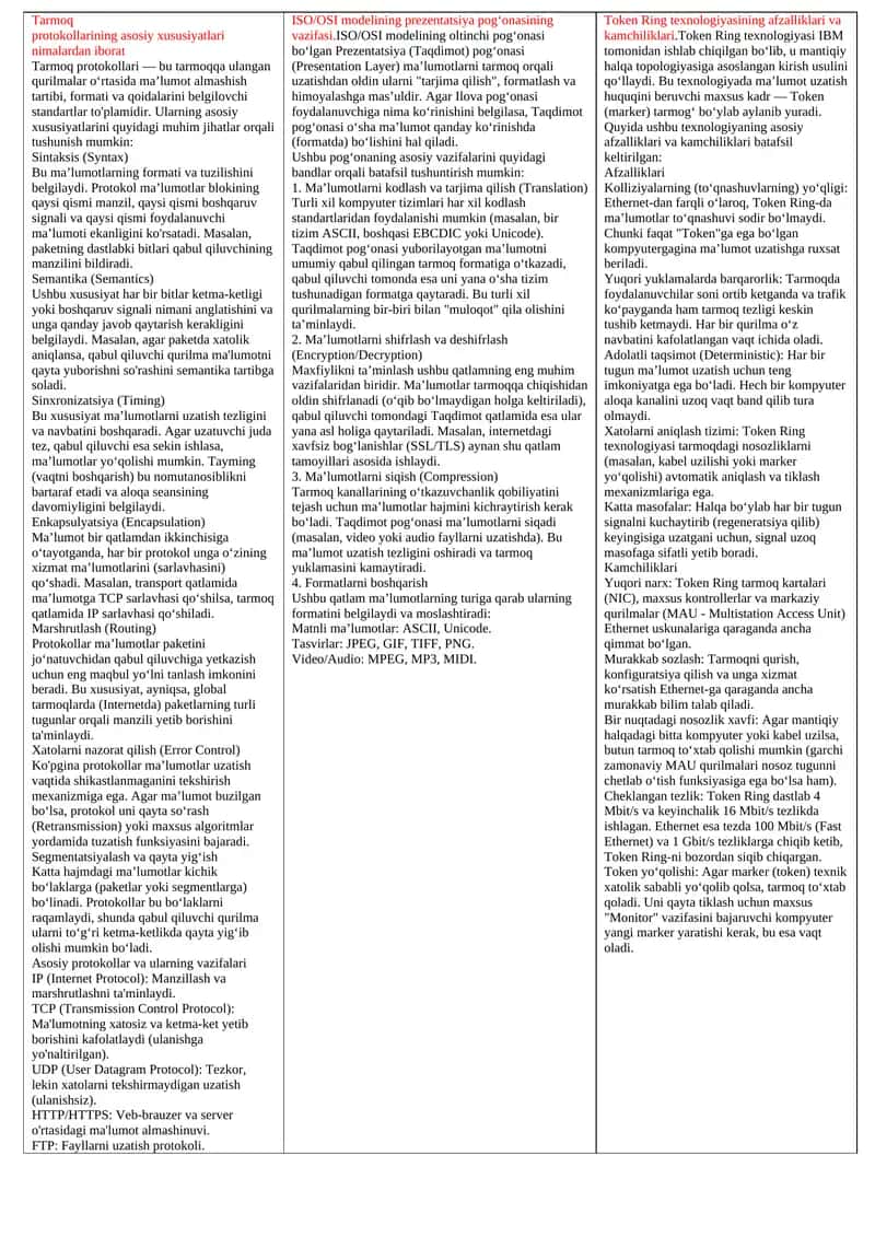 Tarmoq protokollari