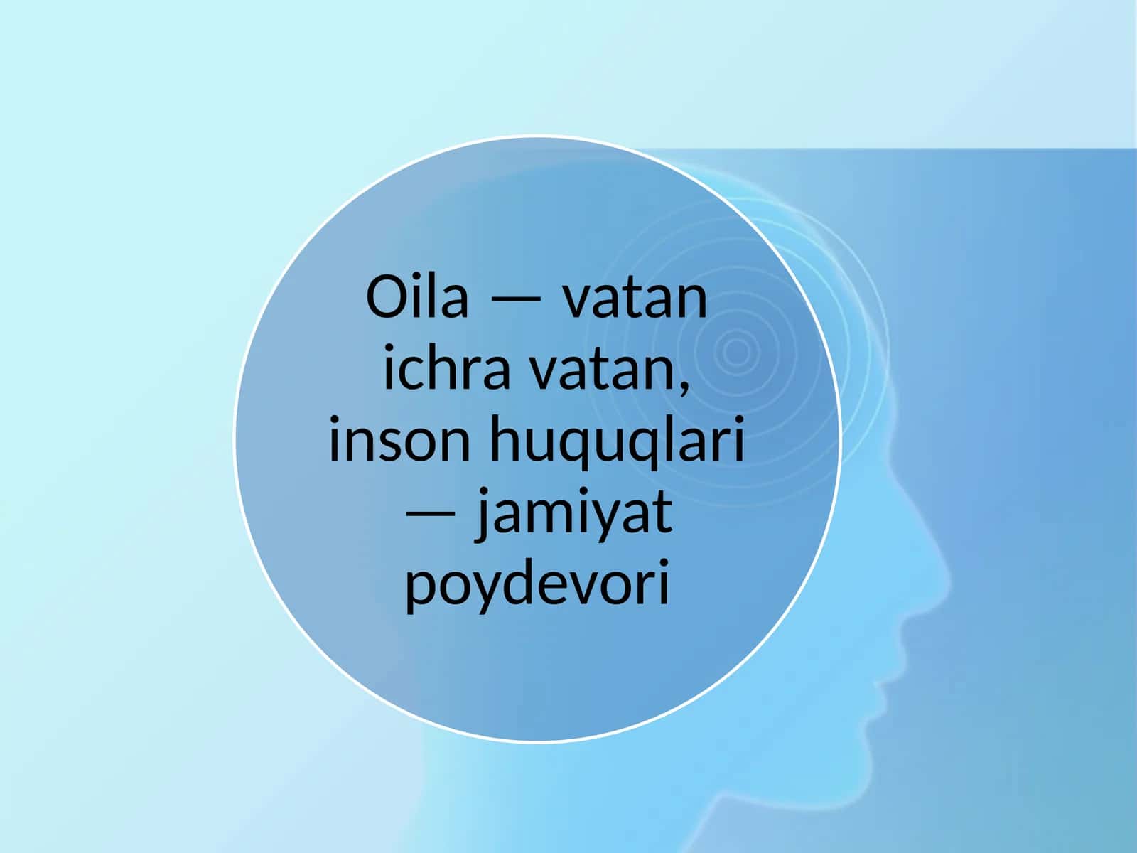 Oila va Vatan o‘rtasidagi bog‘liqlik