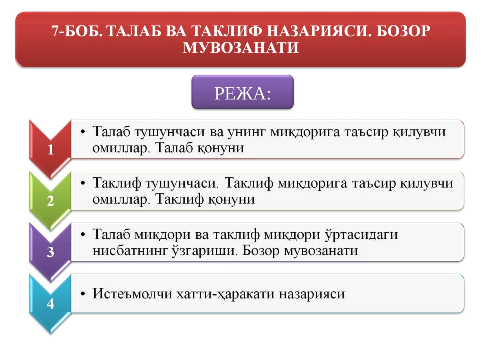 ТАЛАБ ВА ТАКЛИФ НАЗАРИЯСИ. БОЗОР МУВОЗАНАТИ