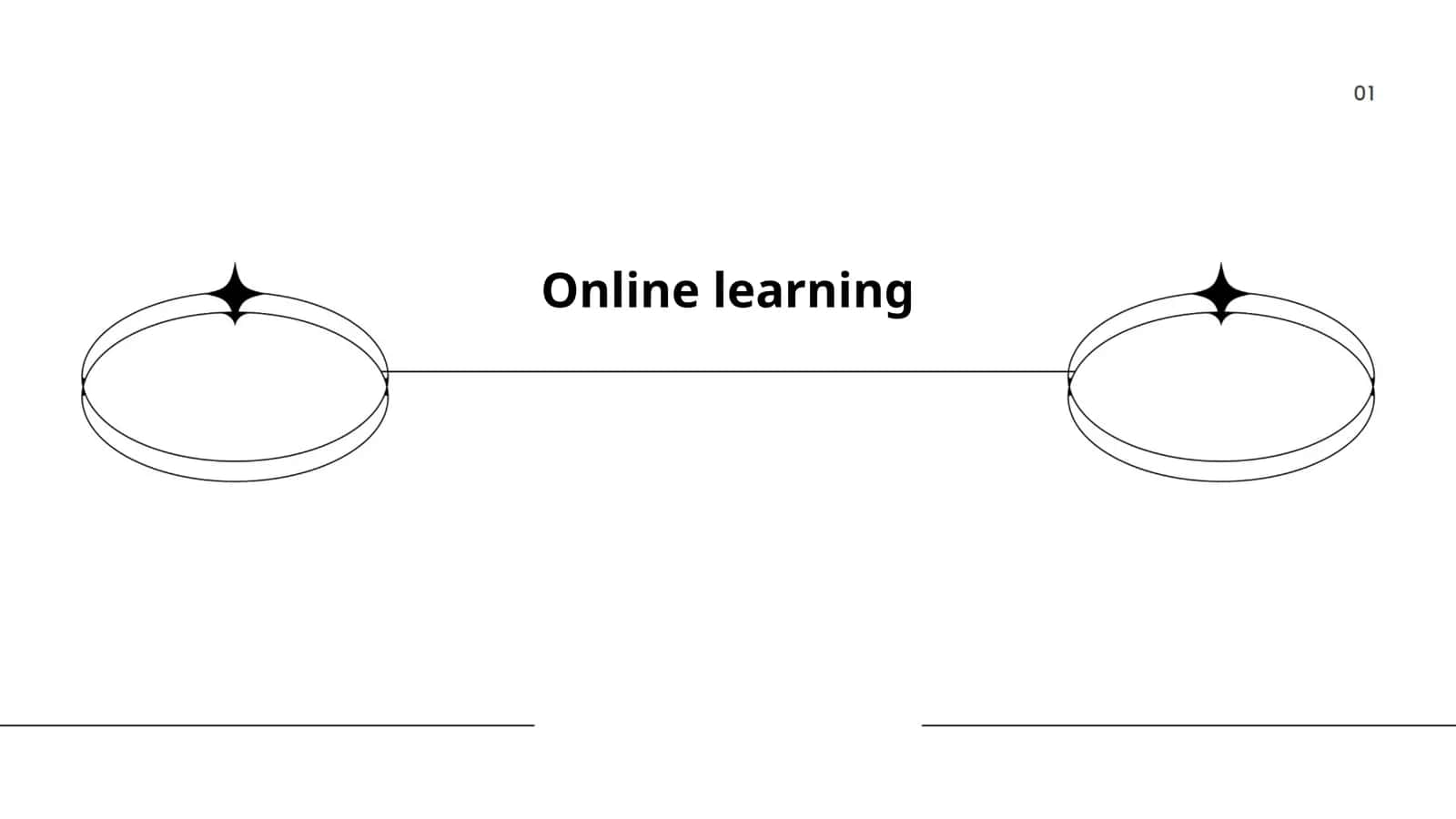 Plan: 1. Synchronous vs. asynchronous online learning 2. Learning Management Systems (LMS) 3. Online course design and instructional pedagogy