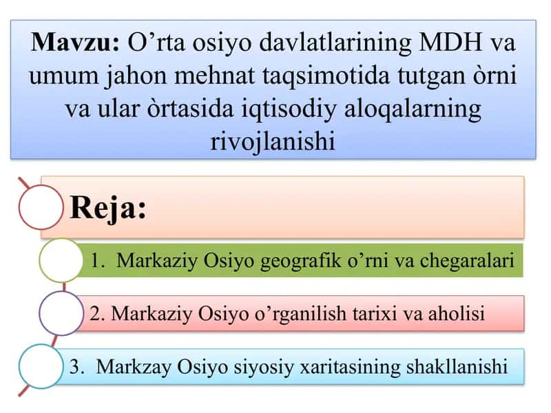 O’rtaosiyodavlatlarining MDH va umumjahon mehnati taqsimoti