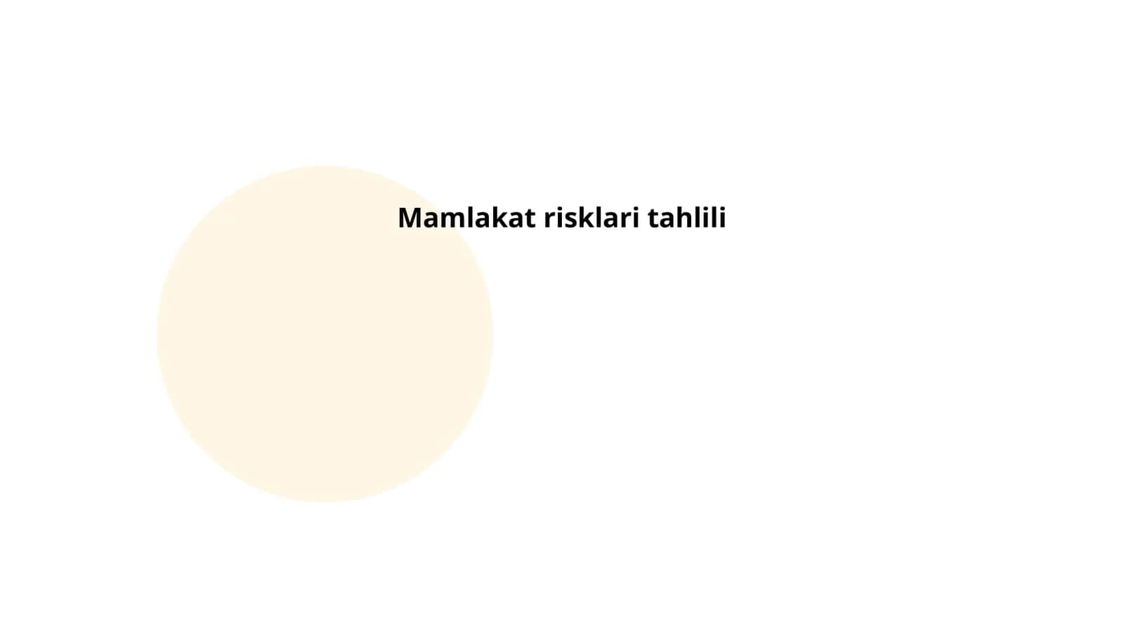 Siyosiy xavf-xatarlar tahlili