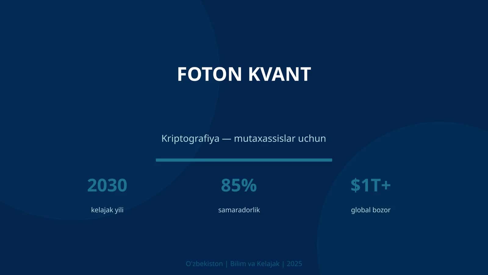 Foton kvant
