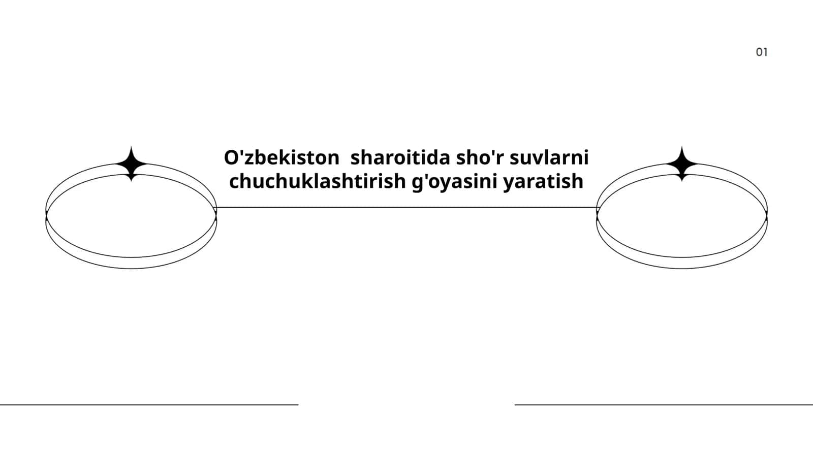 Sho'r suvlarni chuchuklashtirish g'oyasi