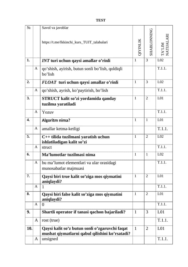 Savol va javoblar