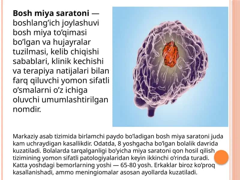 Bosh miya saratoni