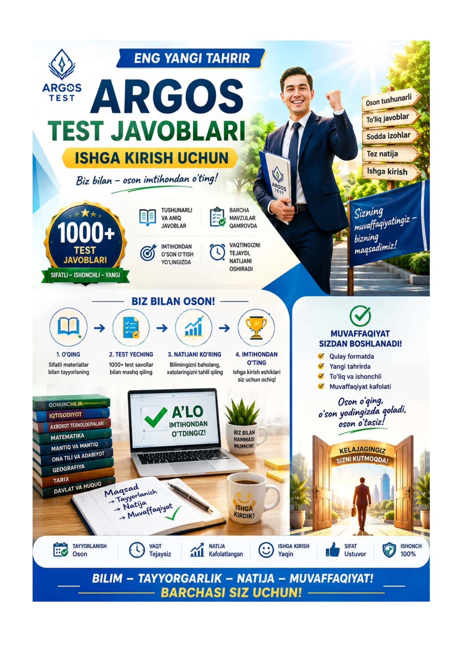 ARGOS test argos IQ test javoblari