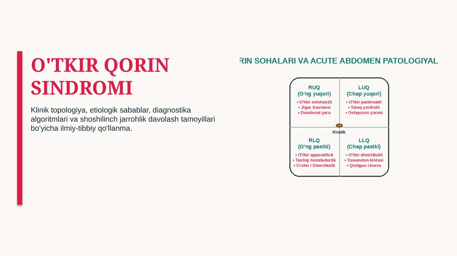 O‘tkir qorin sindromini keltirib chiqaruvchi kasalliklar — 15 slaydli professional tibbiy taqdimot |