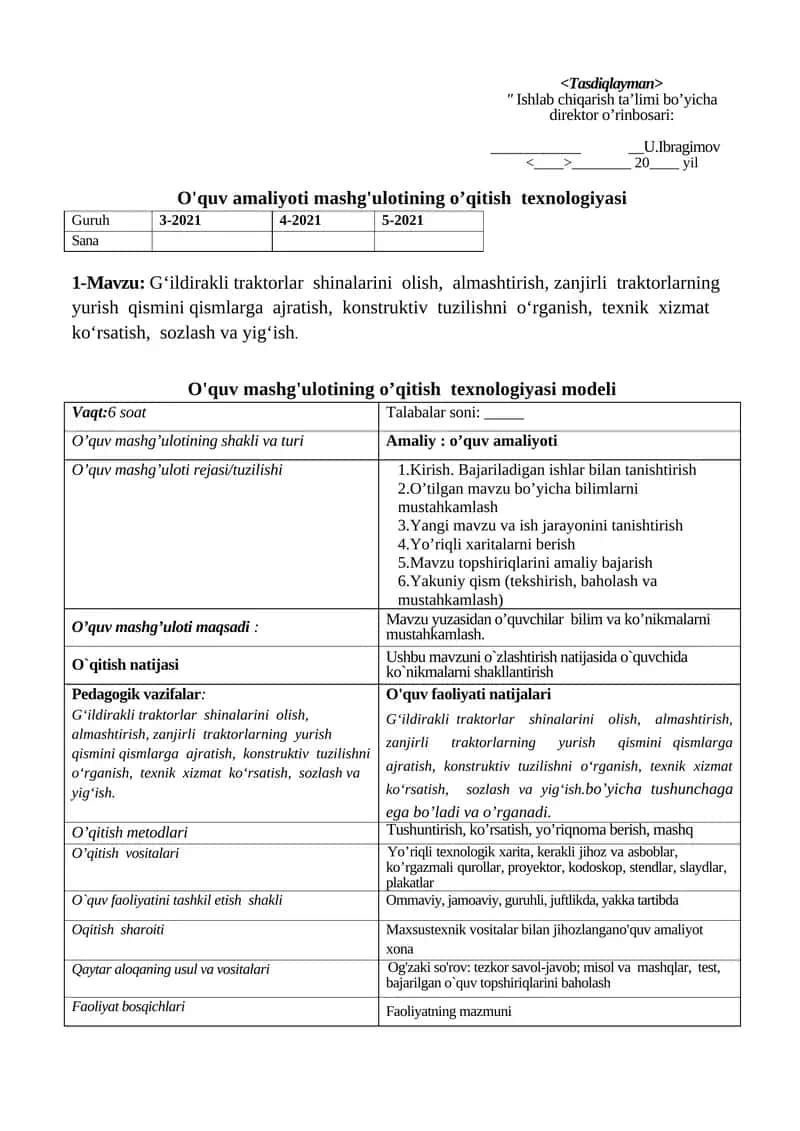 G‘ildirakli traktorlar shinalarini