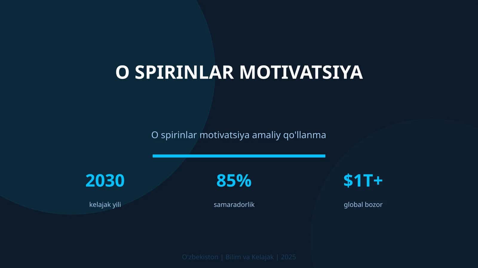 O spirinlar motivatsiya