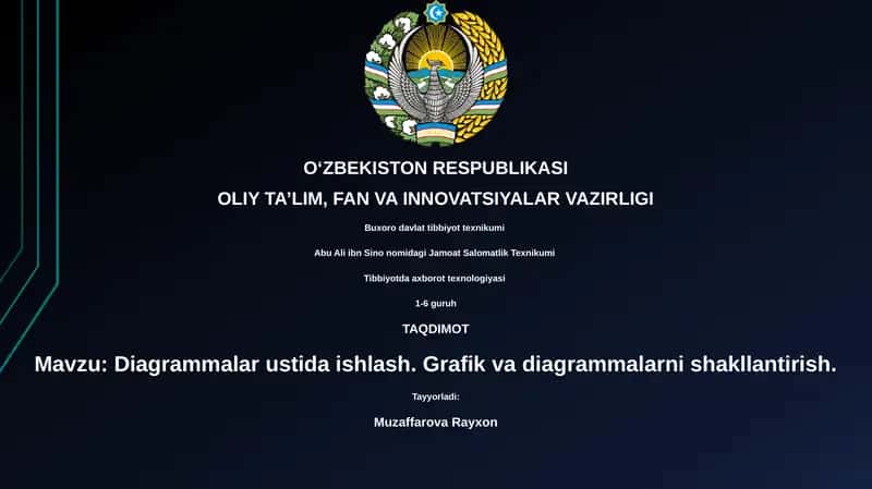 Diagrammalar ustida ishlash