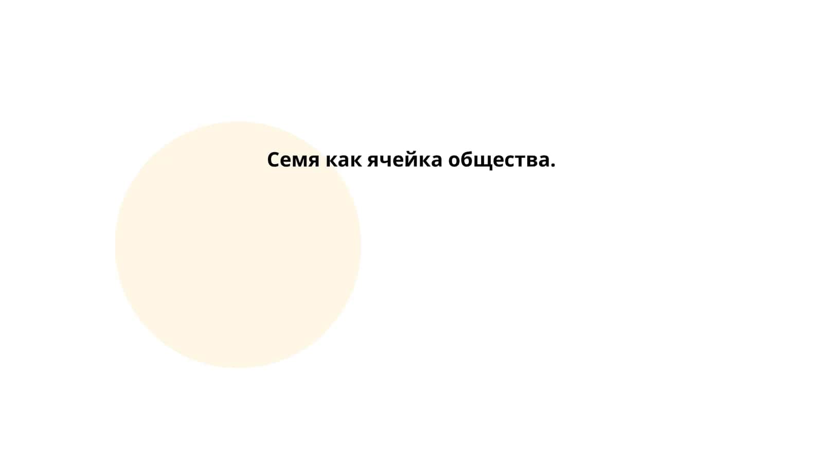 История института семьи