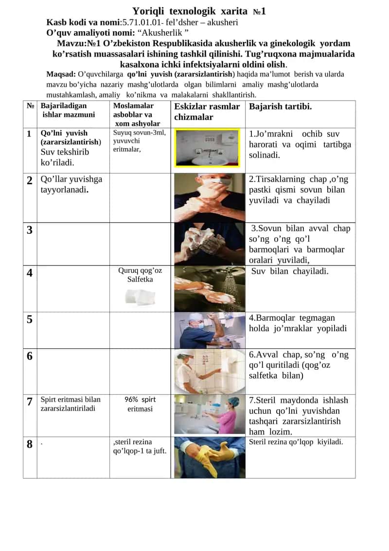Yoriqli texnologik xarita №1