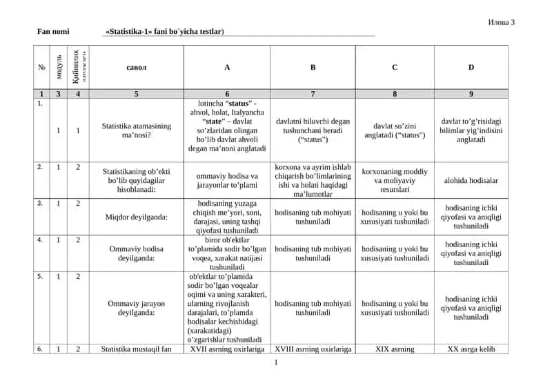 Statistika-1 fani bo`yicha testlar