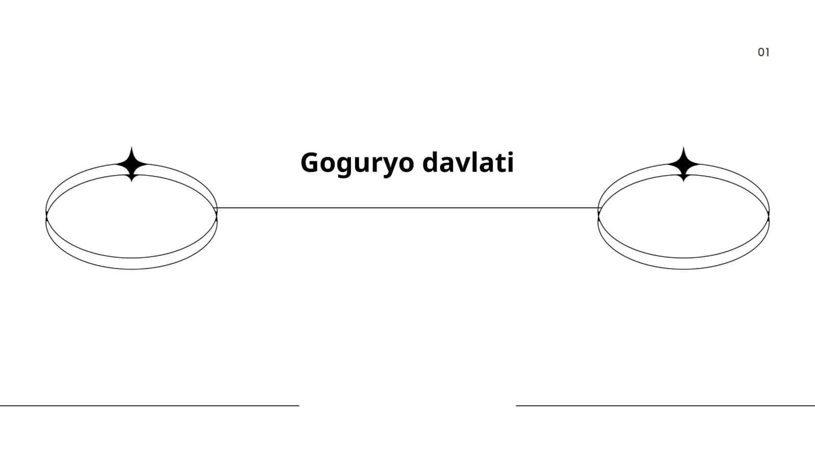 Goguryo davlati
