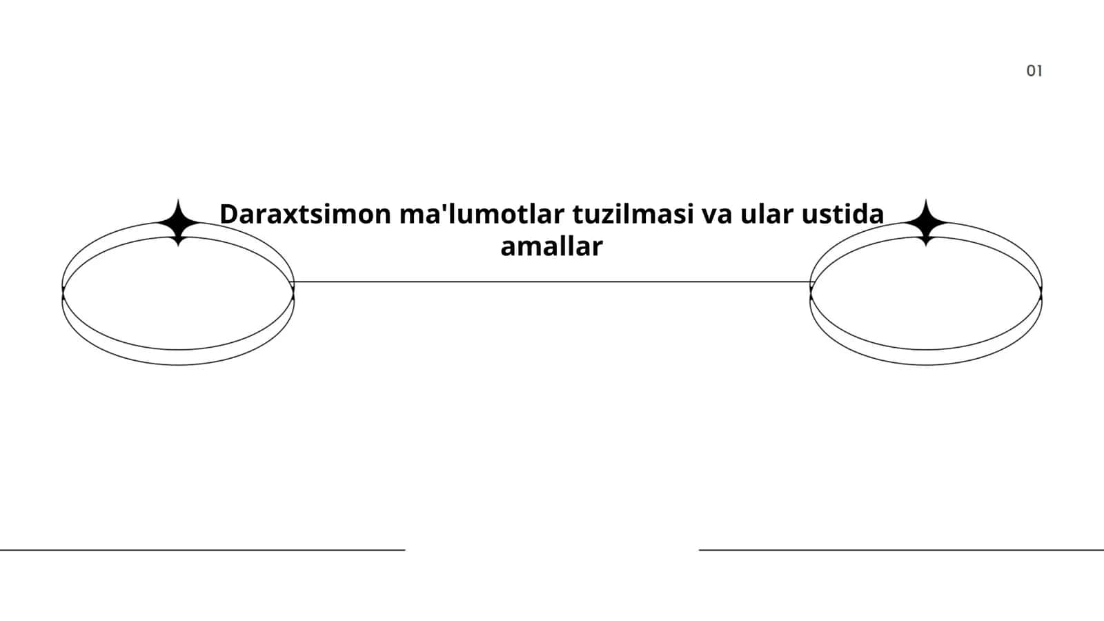 Daraxtsimon ma'lumotlar tuzilmasi va ular ustida amallar