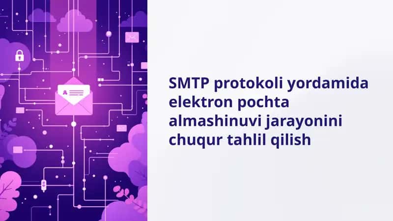 SMTP protokoli yordamida elektron pochta almashinuvi jarayonini chuqur tahlil qilish