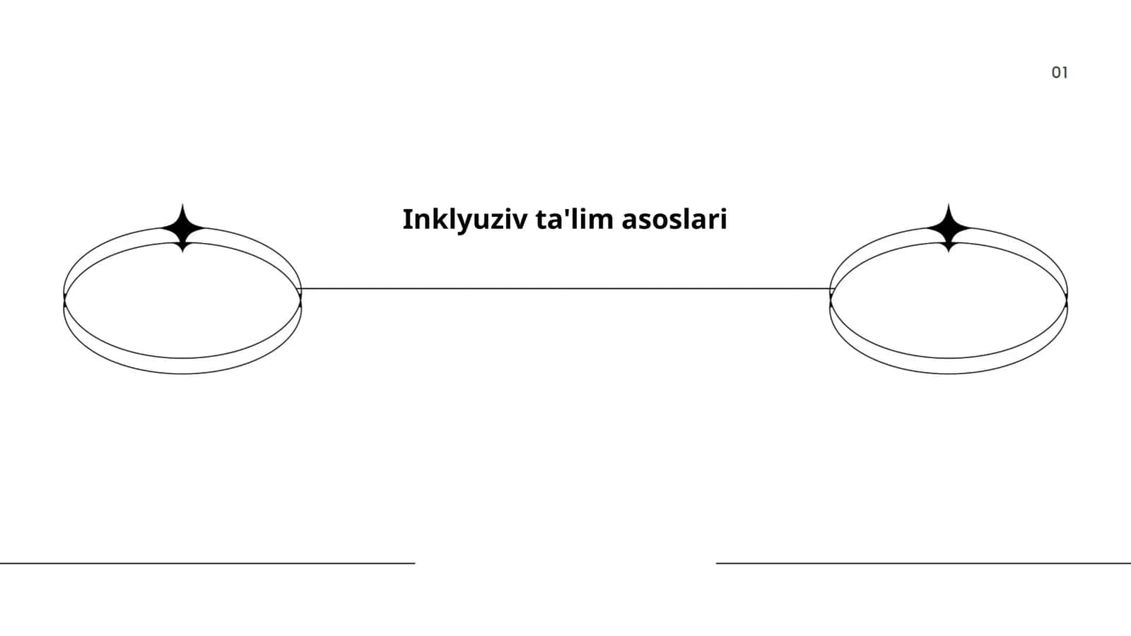 Inklyuziv ta'lim asoslari