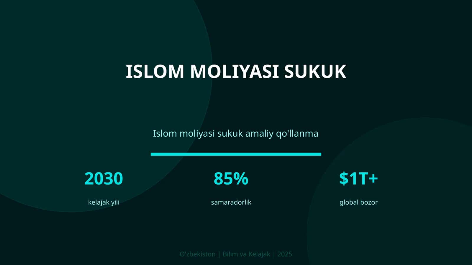 Islom Moliyasi Sukuk