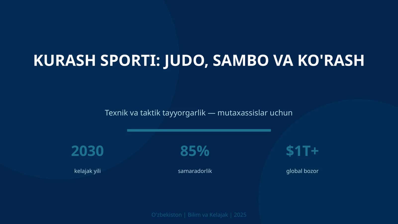 Kurash sporti: judo, sambo va ko'rash