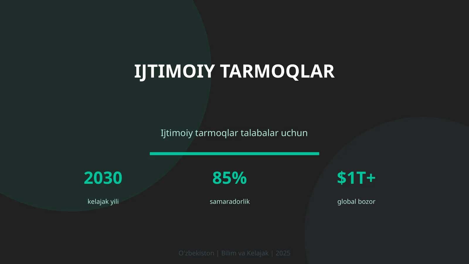 Ijtimoiy tarmoqlar