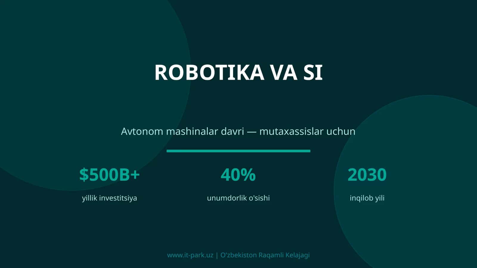 Robotika va SI