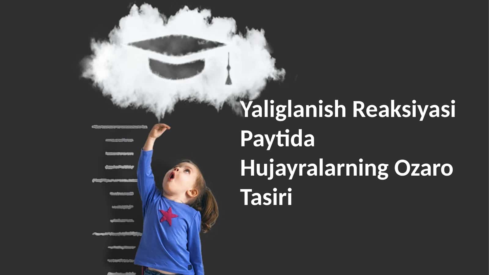 Yallig'lanish Reaksiyasi Paytida Hujayralarning Ozaro Tasiri