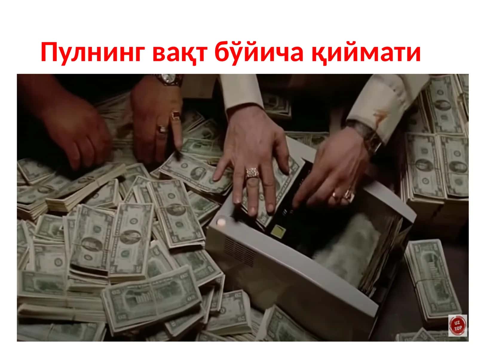 Пулнинг вақт бўйича қиймати