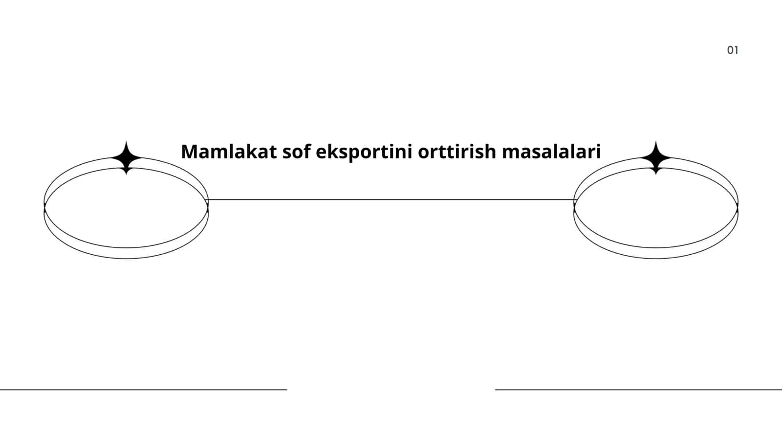 Mamlakat sof eksportini orttirish masalalari