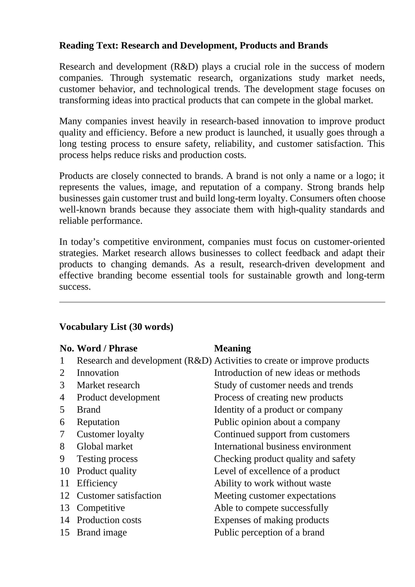 Research and Development, Products and Brands