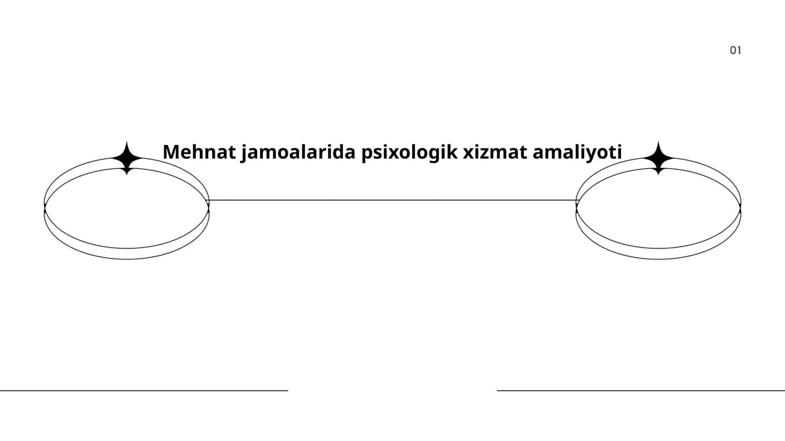 Psixologik xizmatlar mehnat jamoalarida