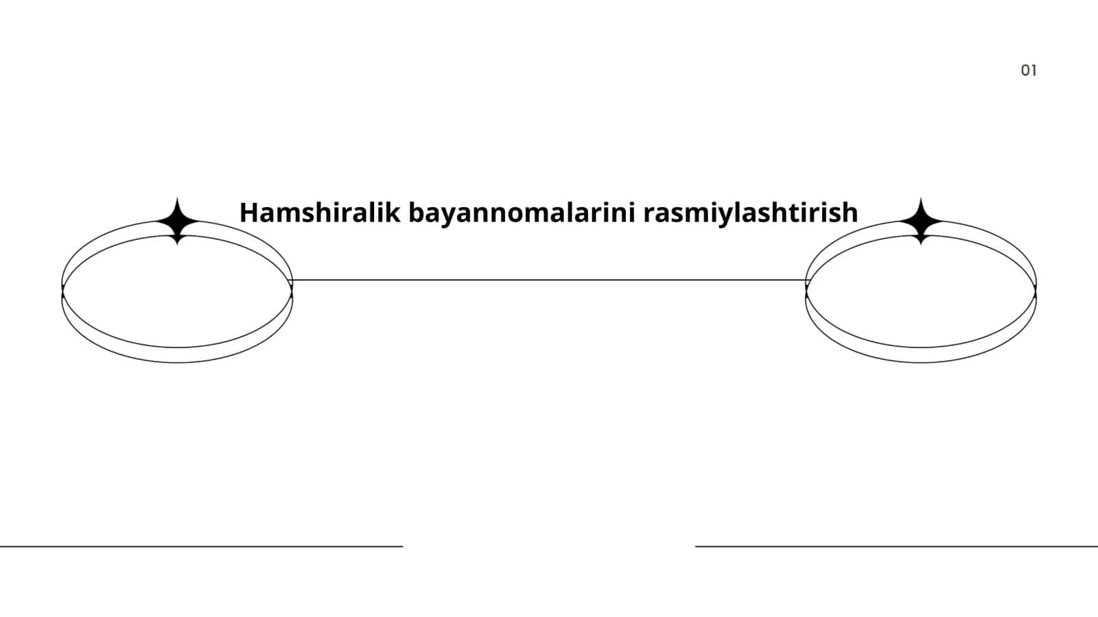 Hamshiralik bayannomalarini rasmiylashtirish