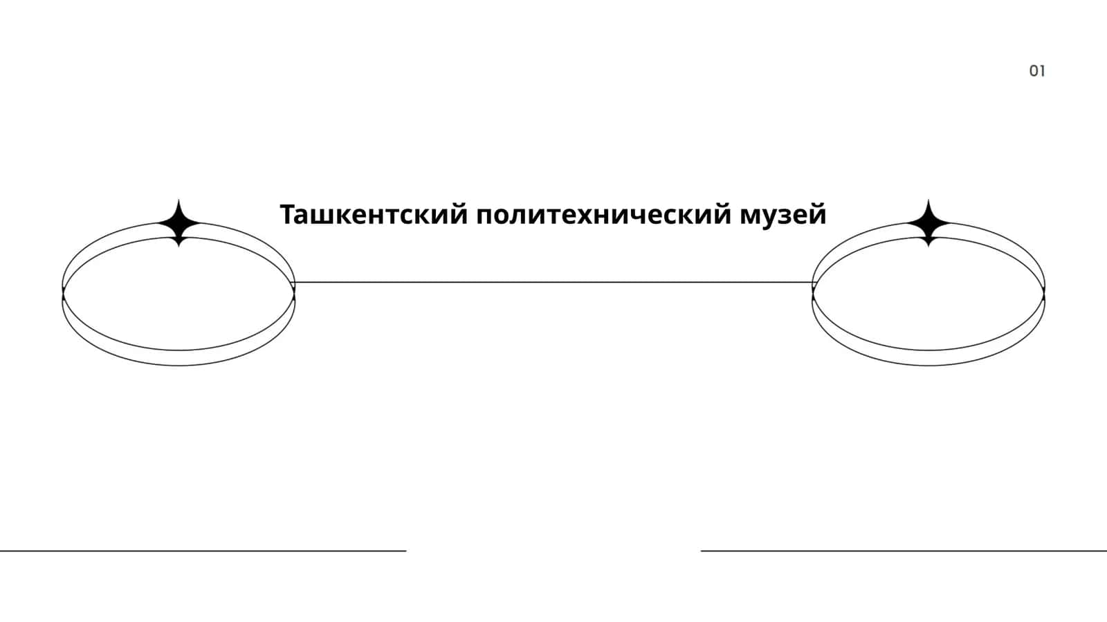 Ташкентский политехнический музей