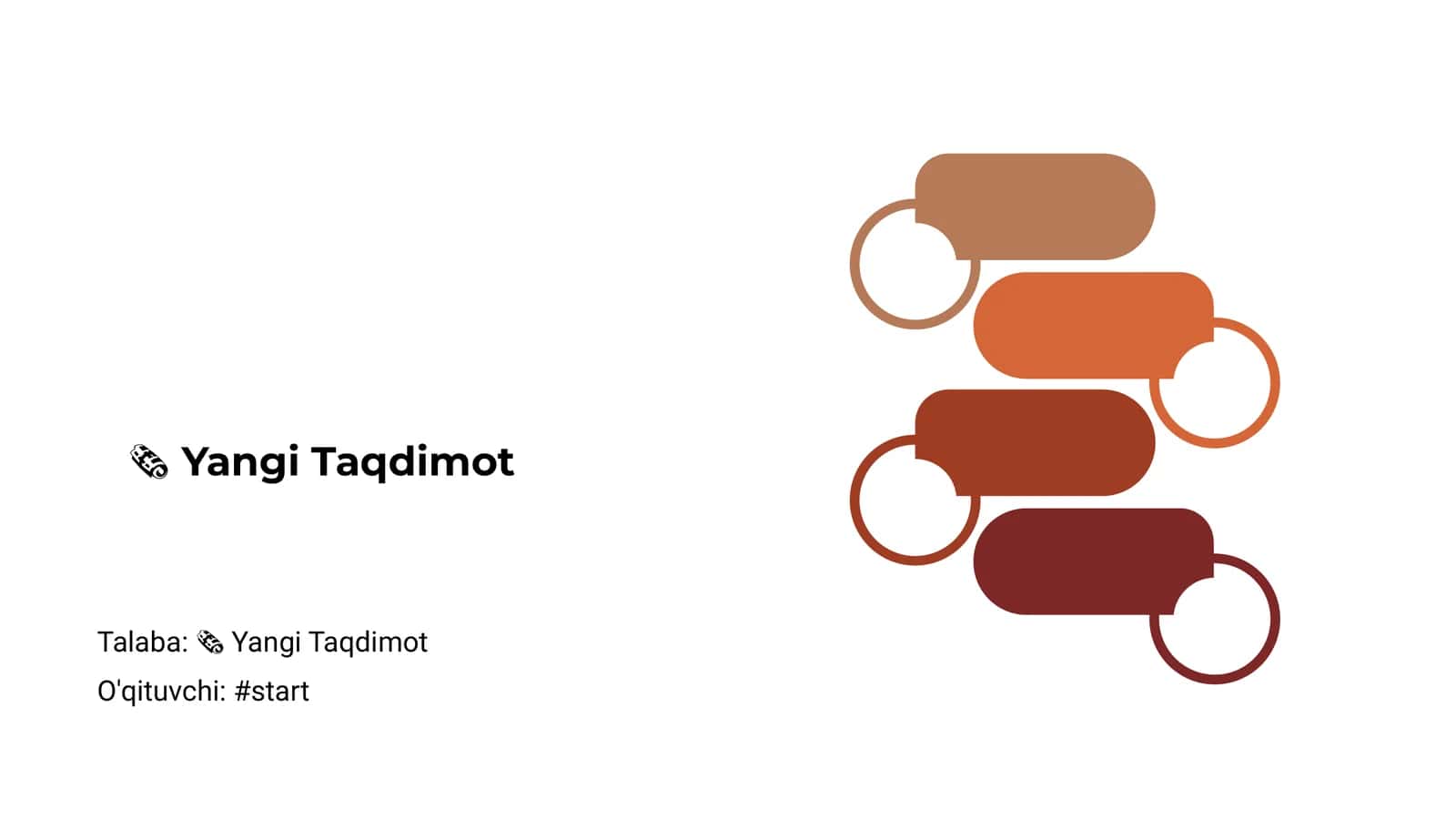 Yangi Taqdimot