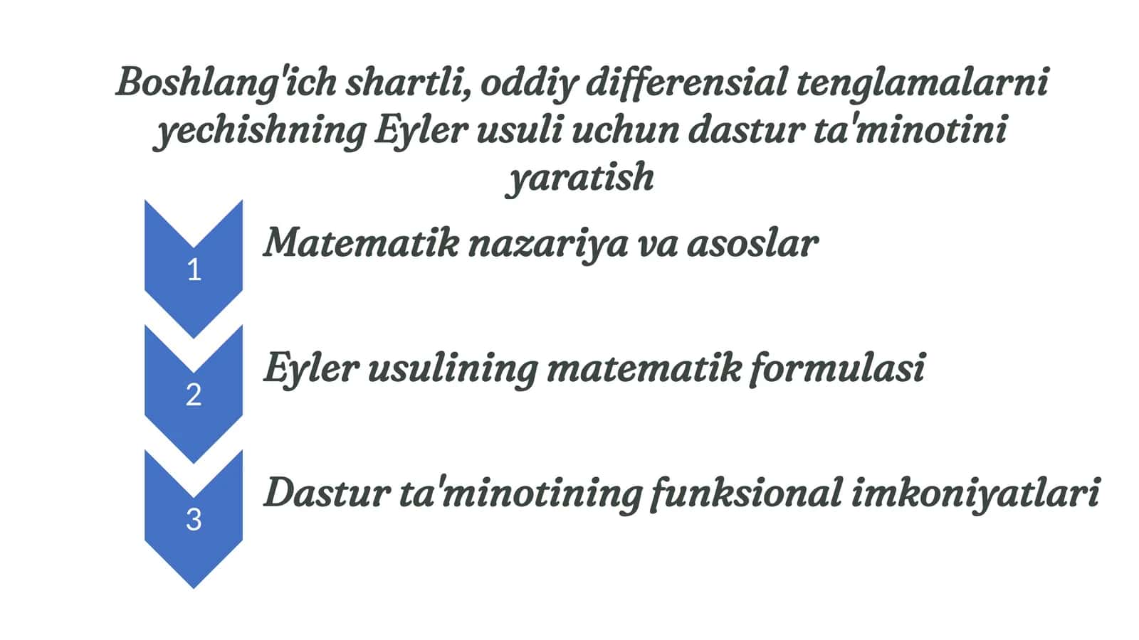 Boshlang'ich shartli, oddiy differensial tenglamalarni yechishning Eyler usuli uchun dastur ta'minotini yaratish