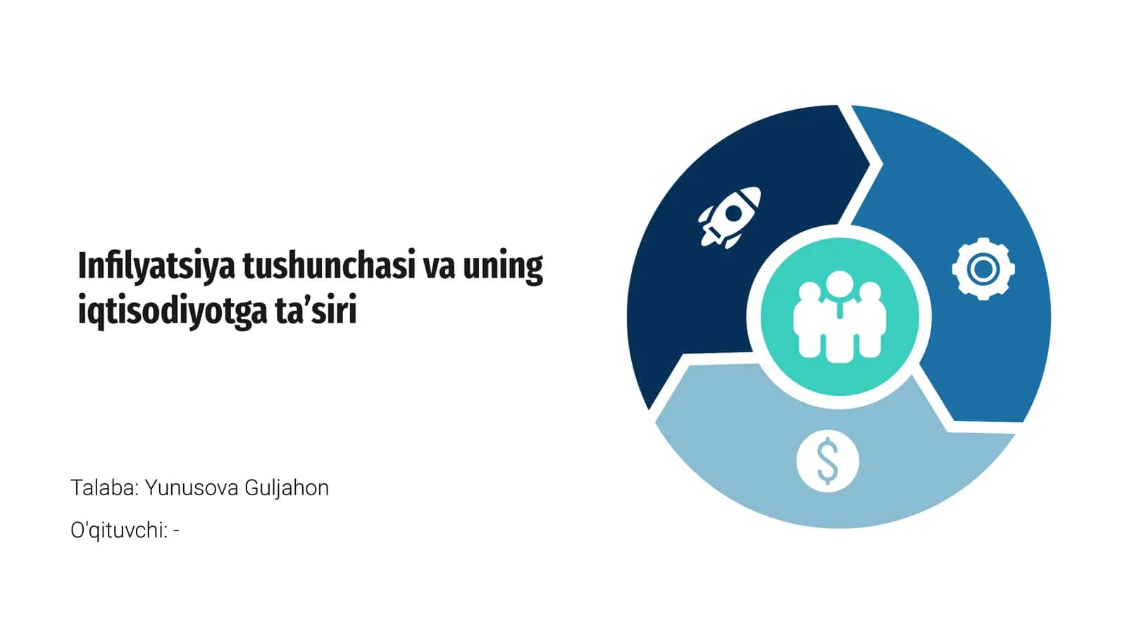 Infilyatsiya tushunchasi va uning iqtisodiyotga ta’siri
