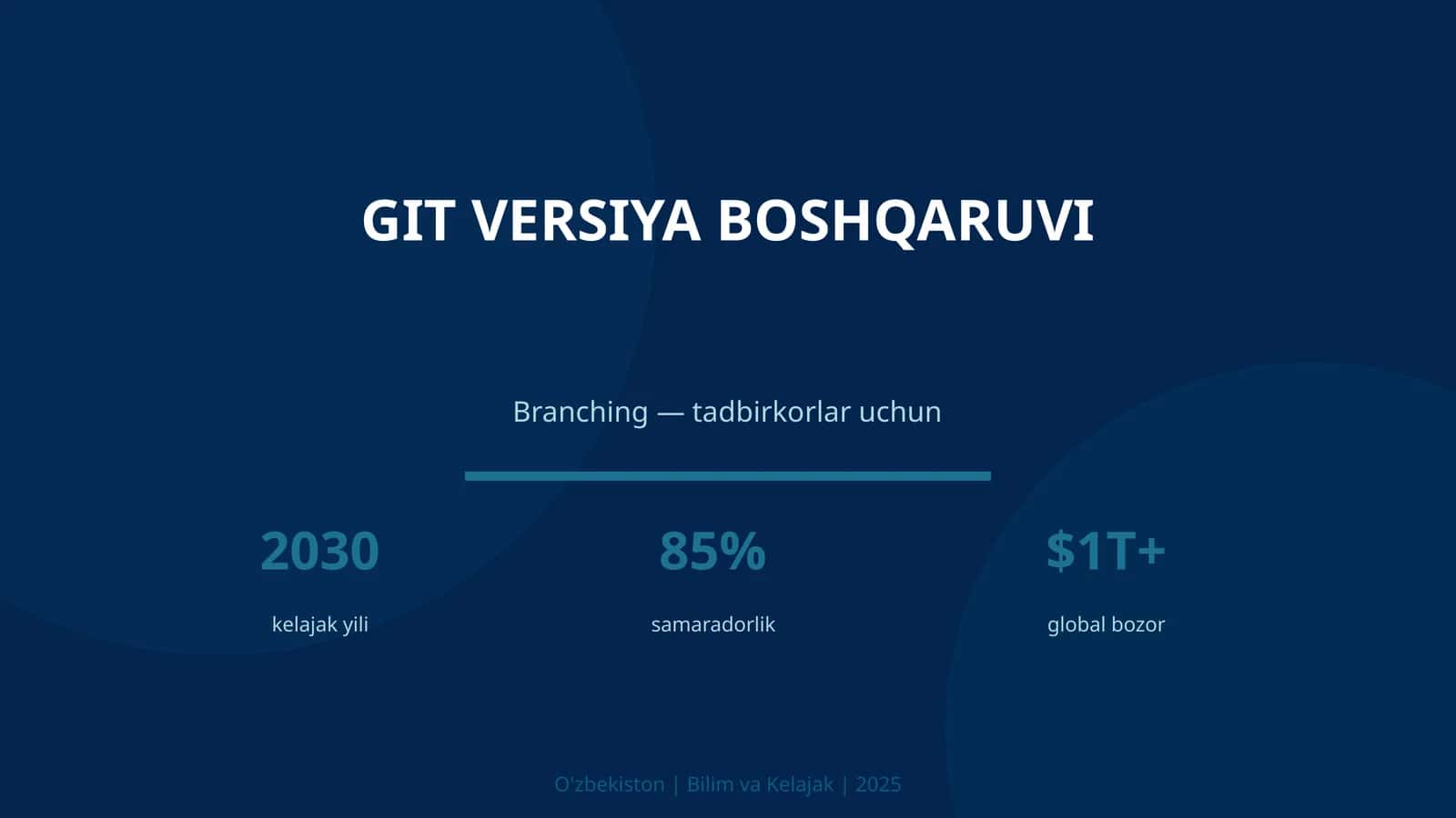 Git Versiya Boshqaruv