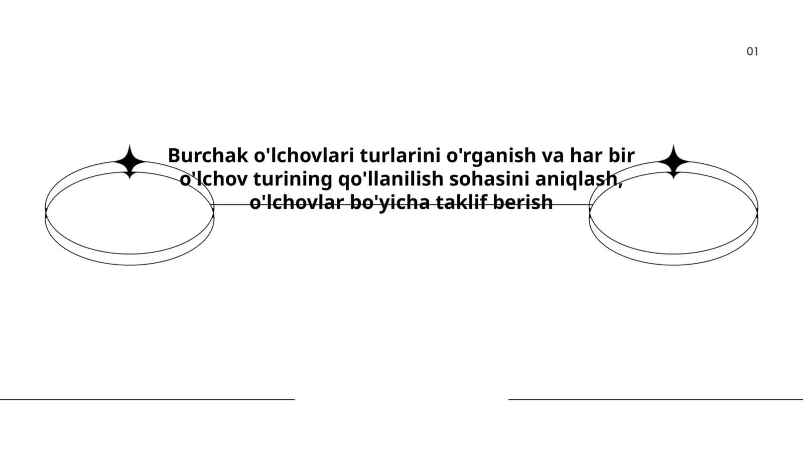 Burchak o'lchovlari turlari