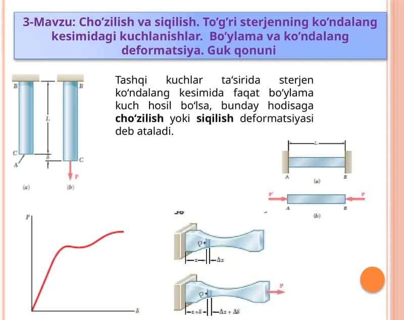 Cho’zilish va siqilish