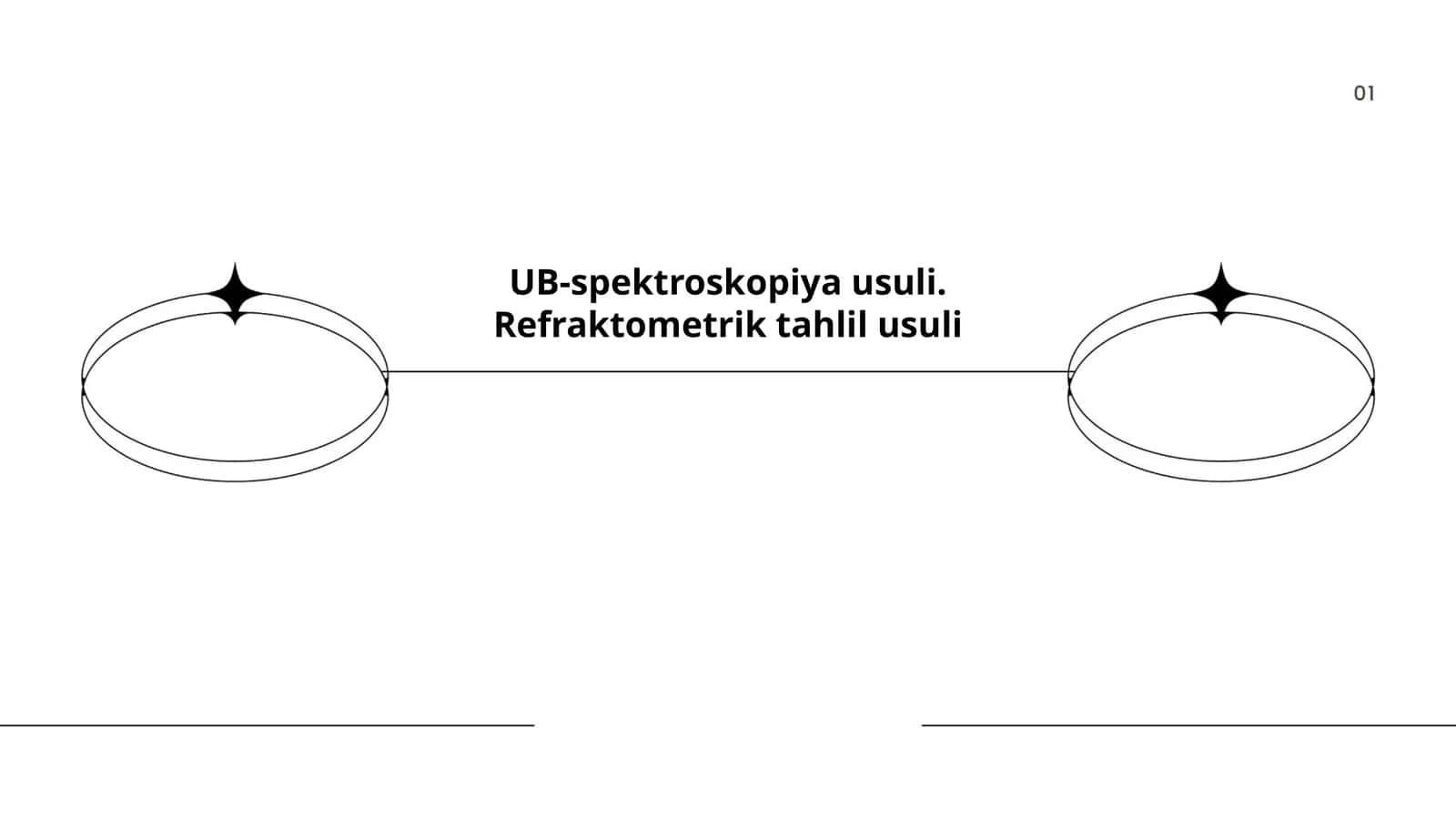 UB-spektroskopiya usuli