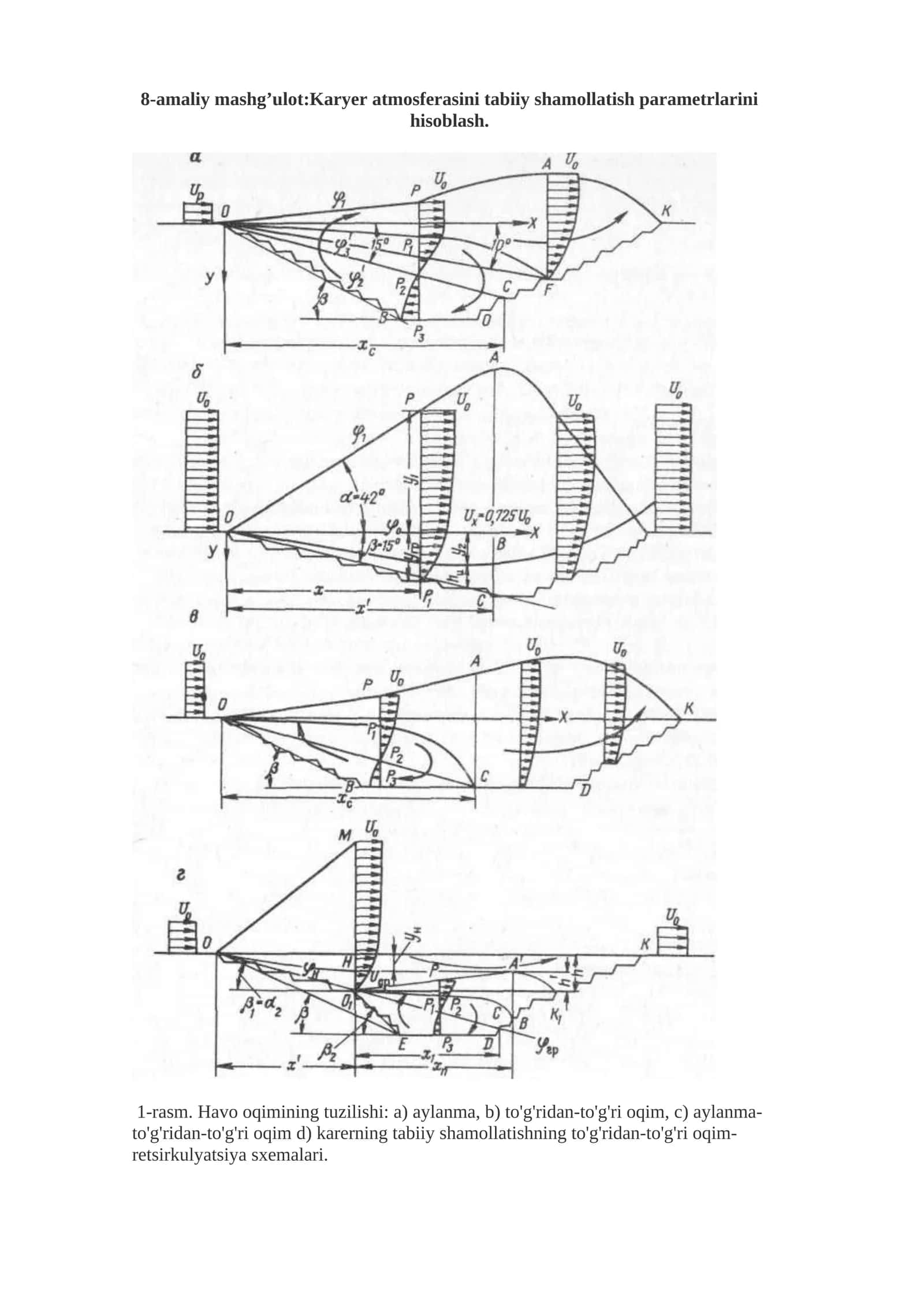 Karyer atmosferasini tabiiy shamollatish parametrlarini hisoblash
