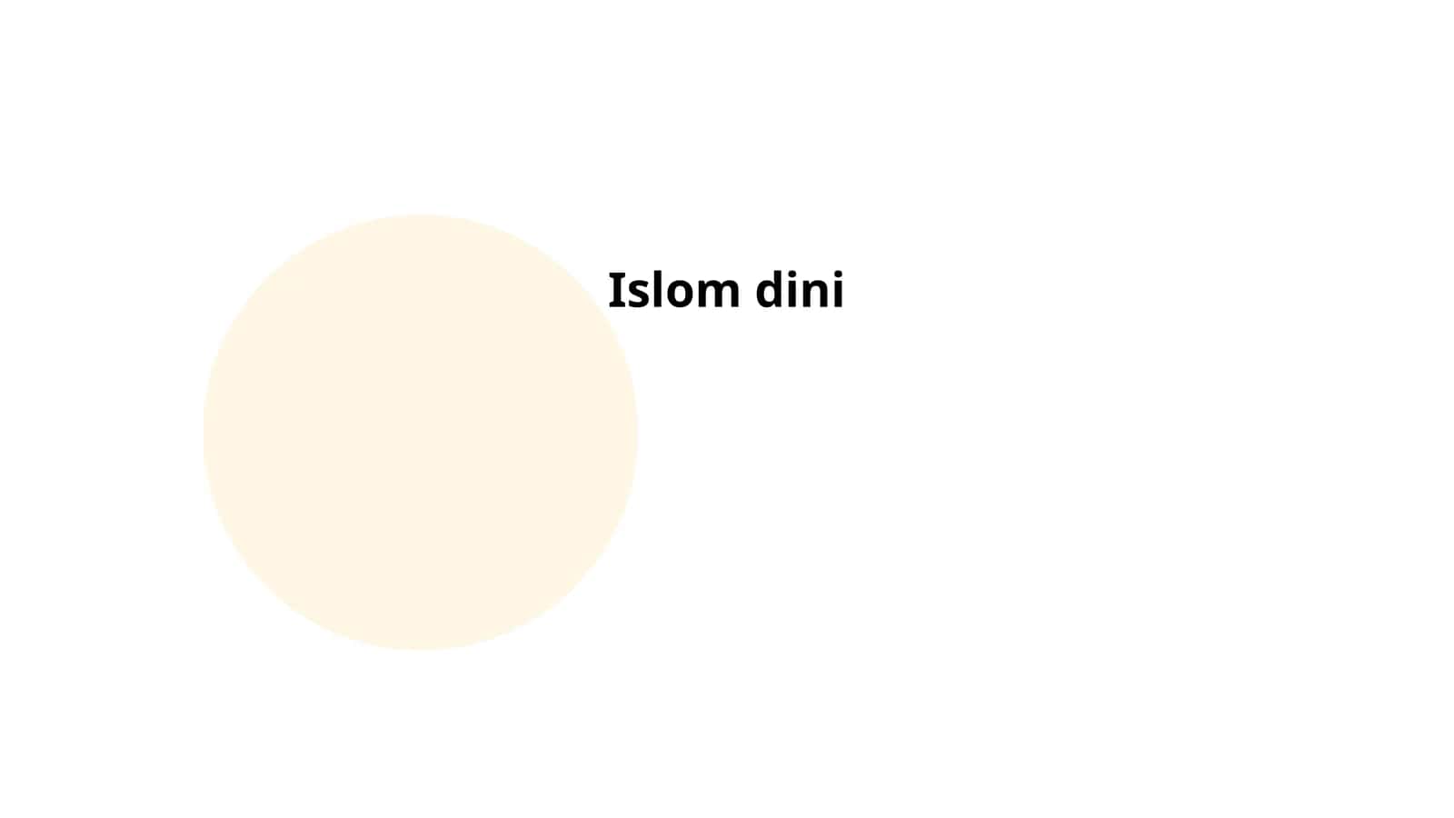 Islom dini
